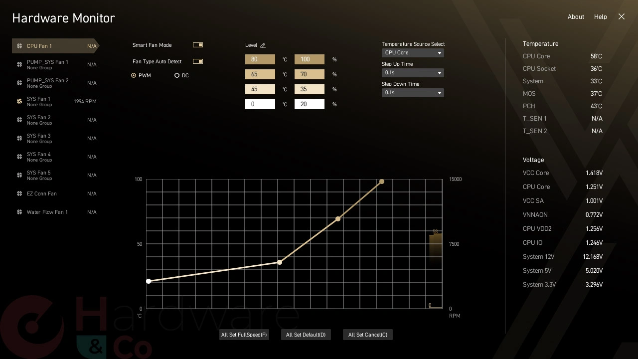 Hardware Monitor