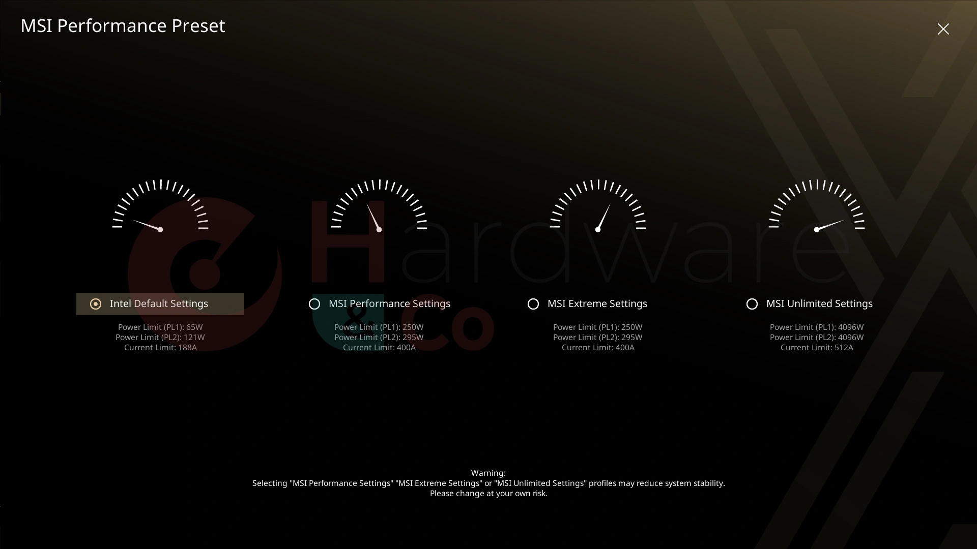 Msi Meg Z890 Godlike Bios Performance Preset