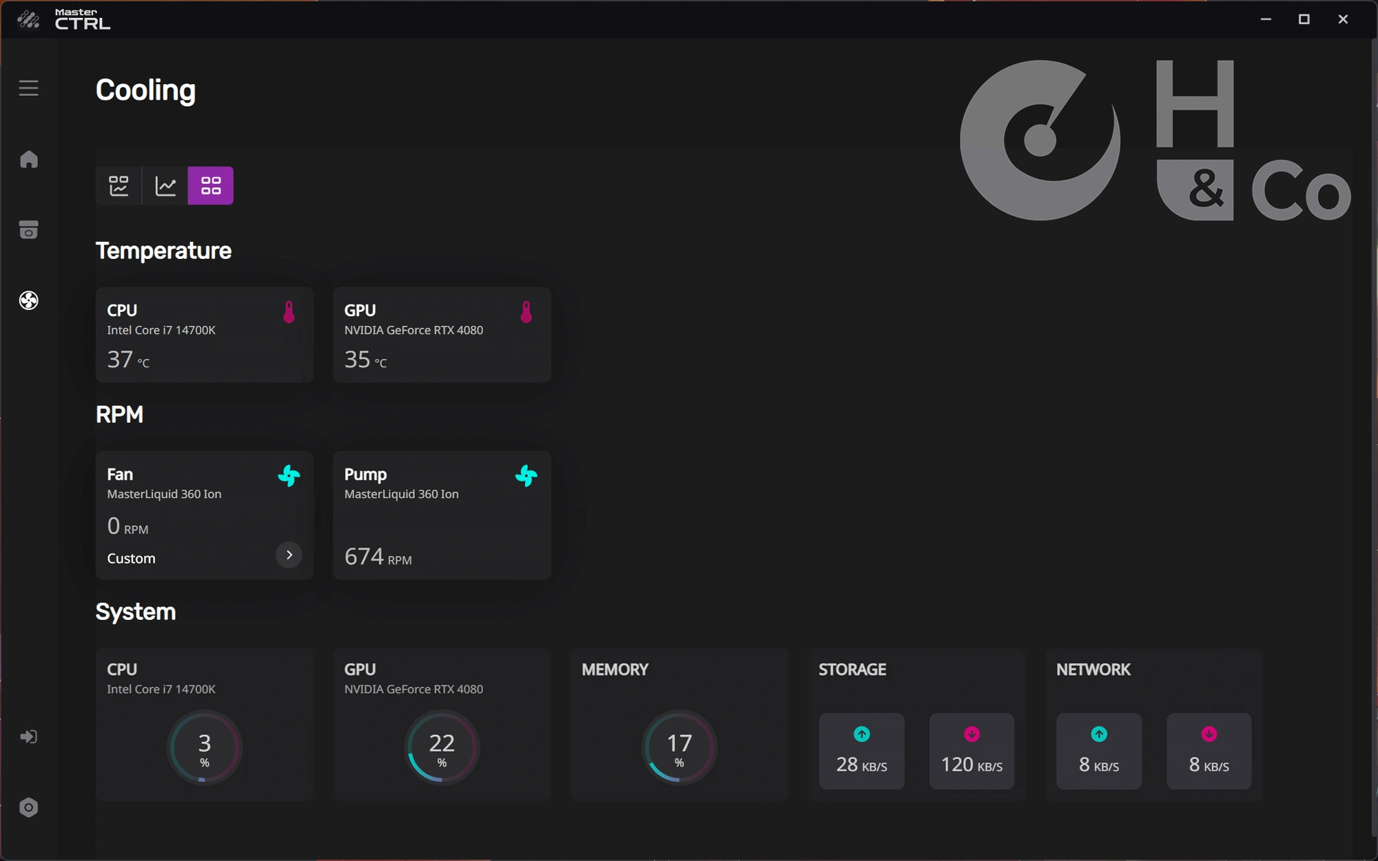 Masterctrl Monitoring