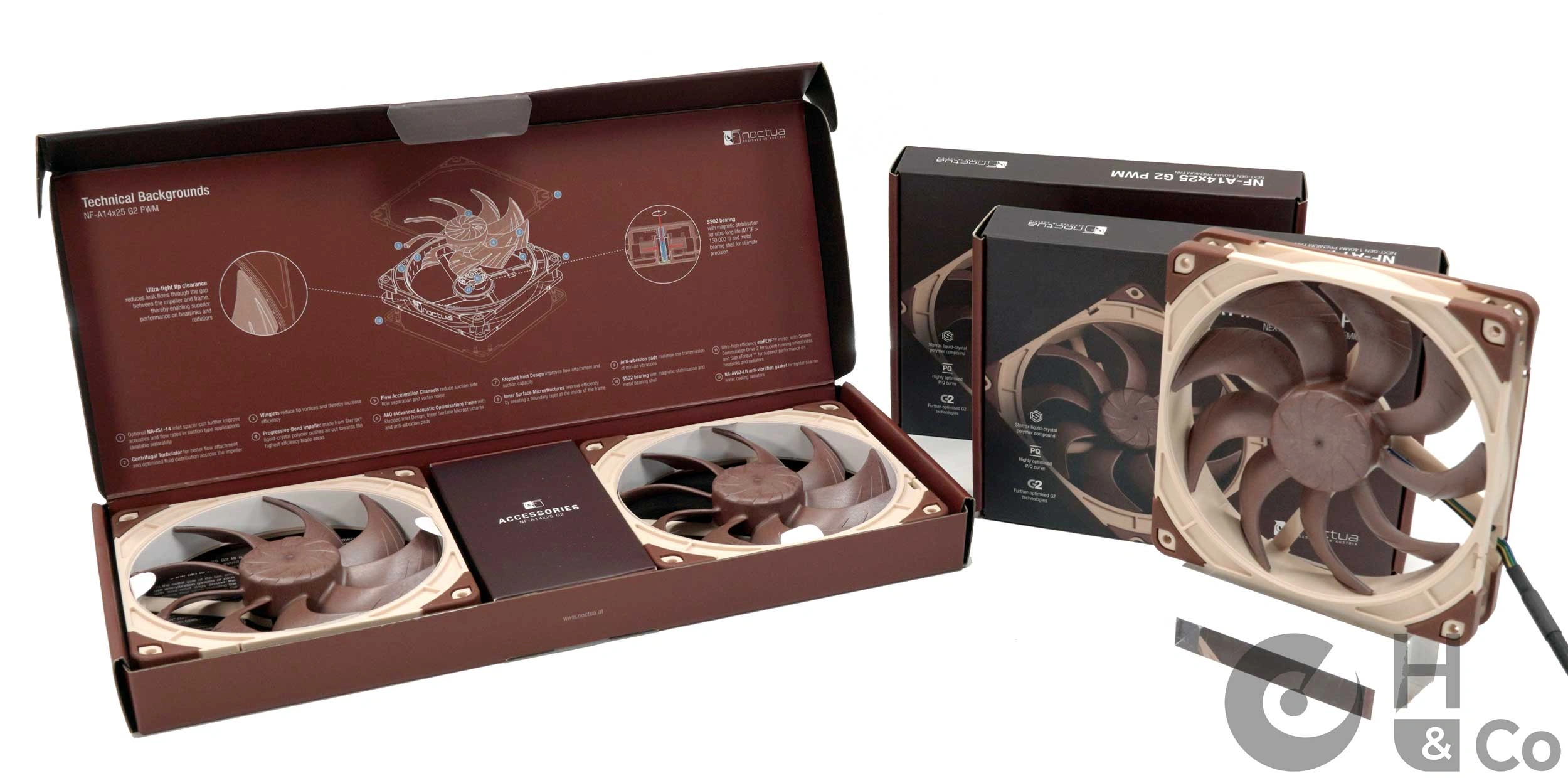 La famille Noctua NF-A14x25 G2