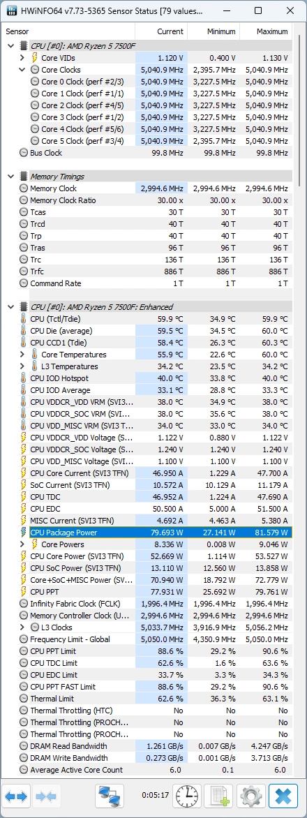 AMD Ryzen 5 7500F les fréquences via HWiNFO64