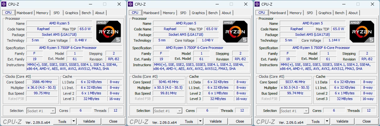 AMD Ryzen 5 7500F : les fréquences via CPU-Z