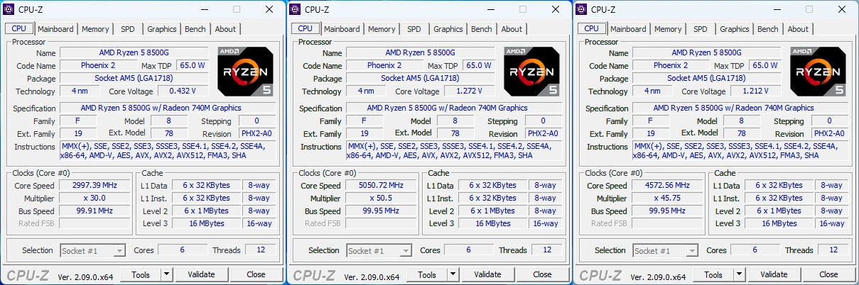 AMD Ryzen 5 8500G : les fréquences via CPU-Z