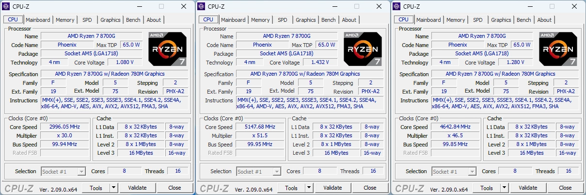 AMD Ryzen 7 8700G : CPU-Z
