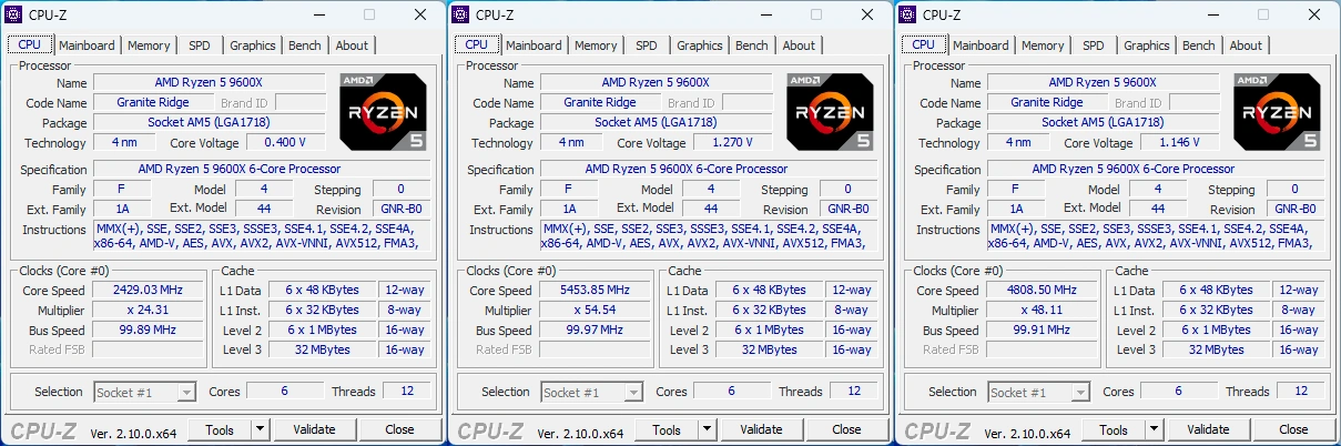 Ryzen 5 9600X : les fréquences via CPU-Z