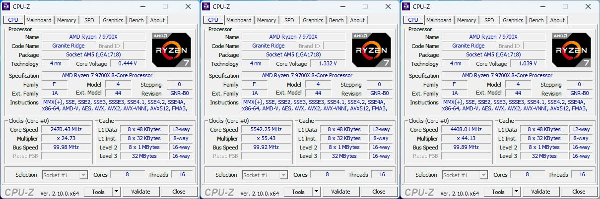 Ryzen 7 9700X : les fréquences via CPU-Z