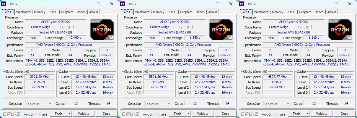 Ryzen 9 9900X : les fréquences via GPU-Z