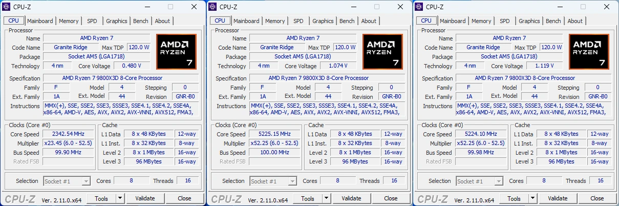 Ryzen 7 9800X3D : les fréquences via CPU-Z