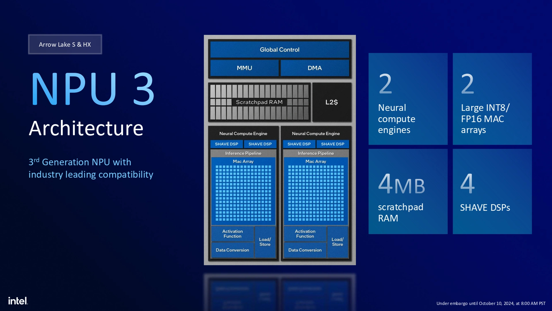 Archi Arrow Lake Ai Npu Archi