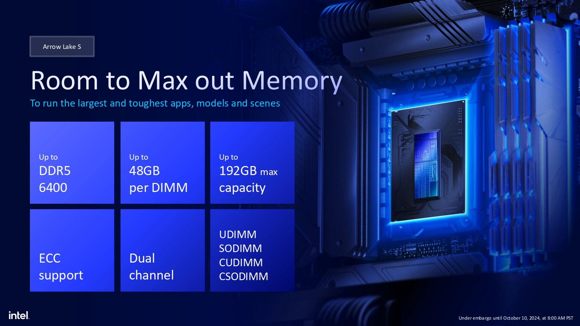 Archi Arrow Lake Memory Controler Support