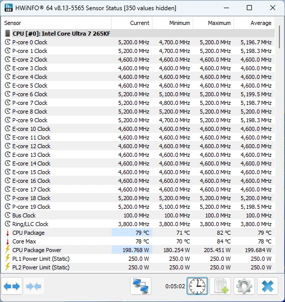 Intel Core Ultra 7 265K : les fréquences via HWiNFO64