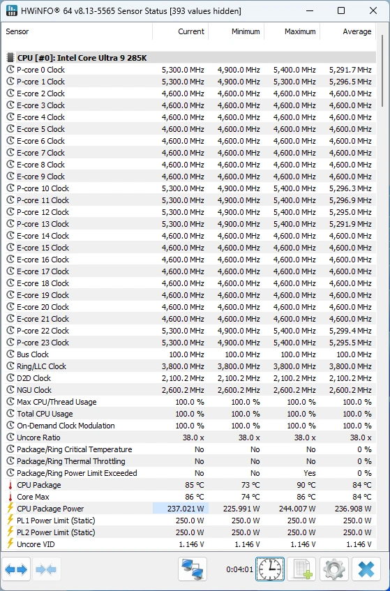 Intel Core Ultra 9 285K : les fréquences via HWiNFO64