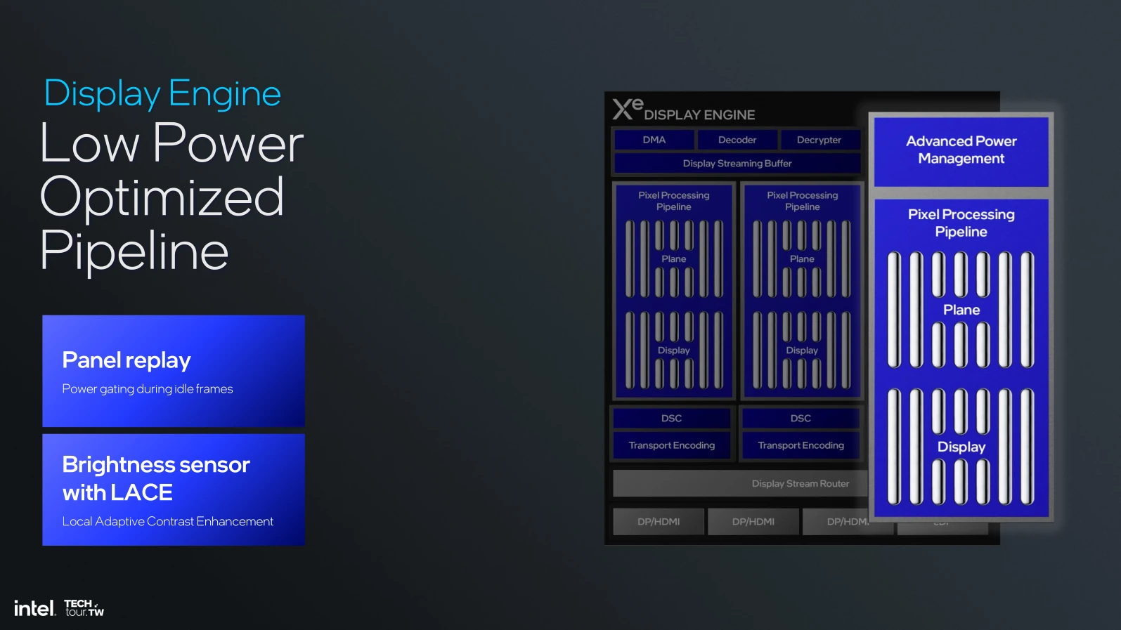 Lunar Lake Display Engine Low Power Opt