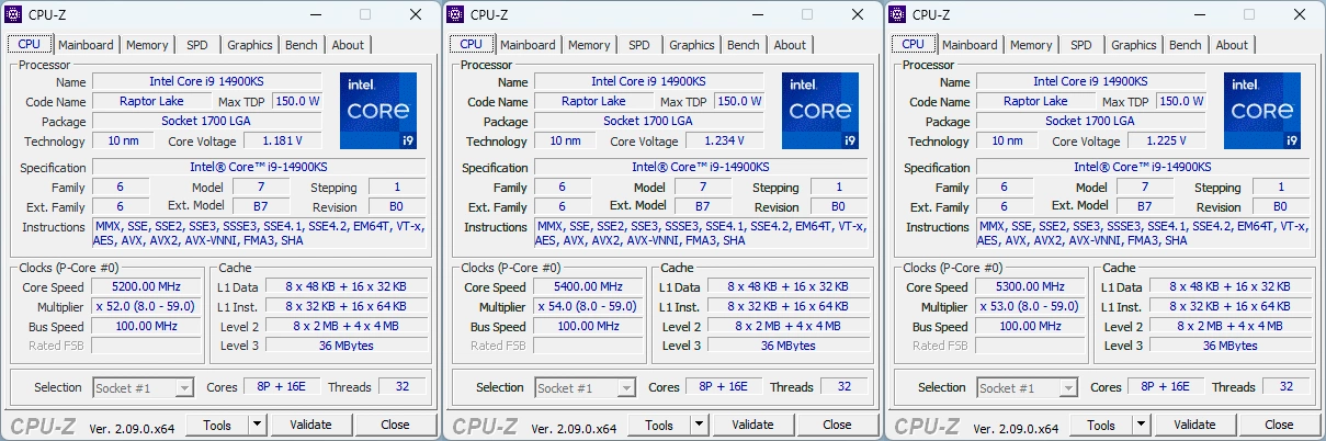 Intel Core i9-14900KS : les fréquences