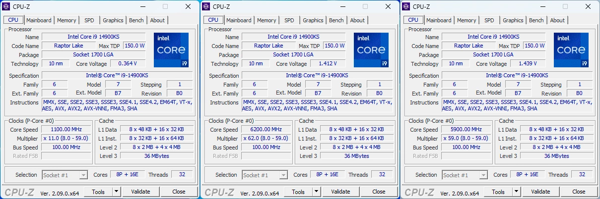 Intel Core i9-14900KS : les fréquences