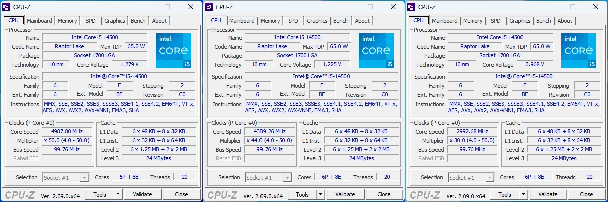 Intel Core i5-14500 : les fréquences via CPU-Z