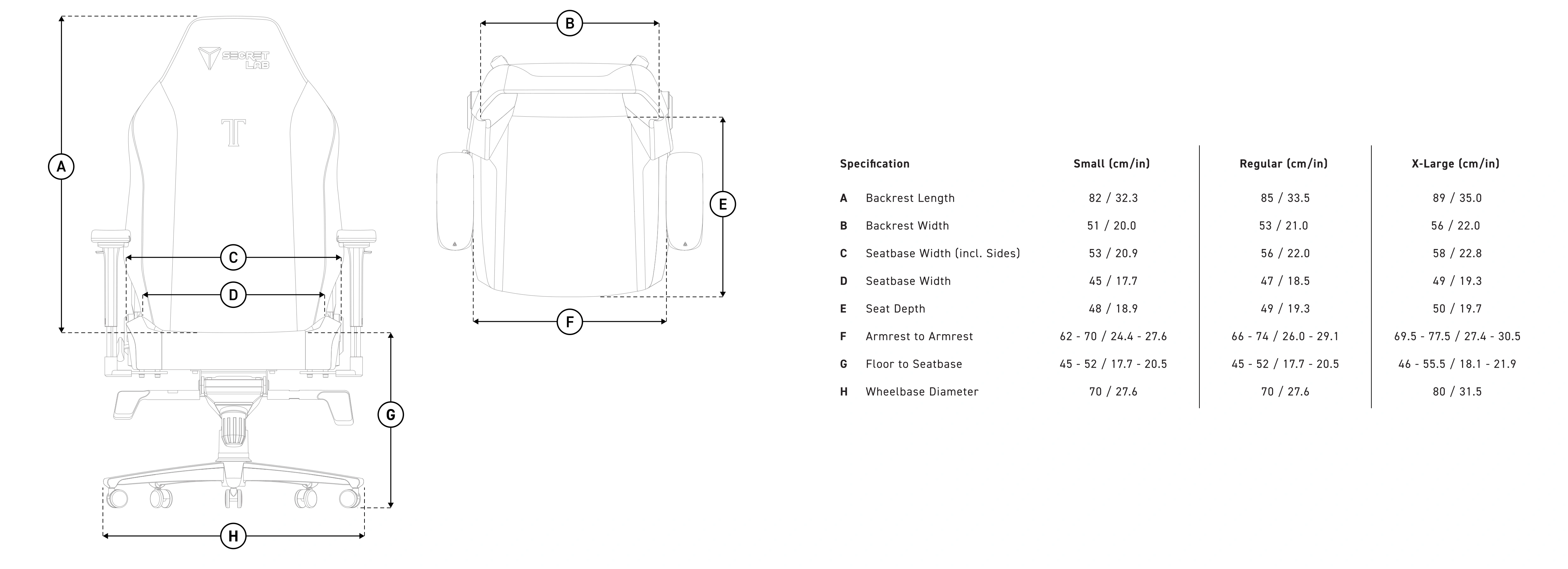 Secretlab Titan Evo Technical Specification