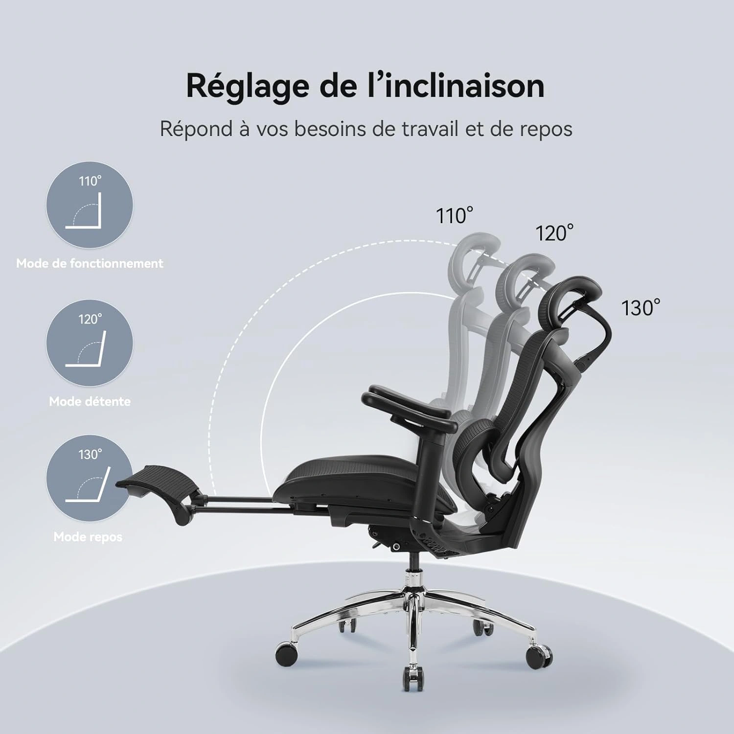 Sihoo Doro C300 09 Inclinaison