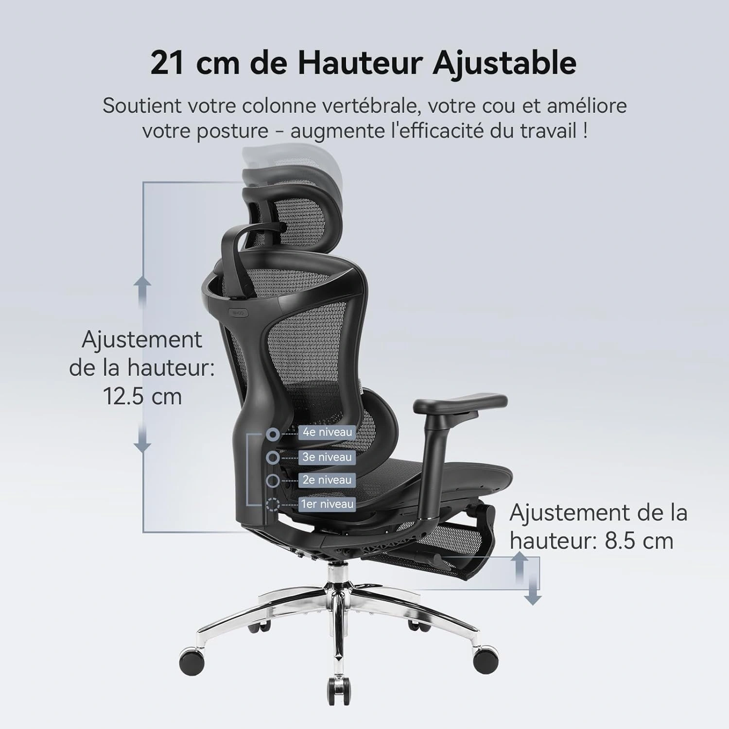 Sihoo Doro C300 10 Hauteurs