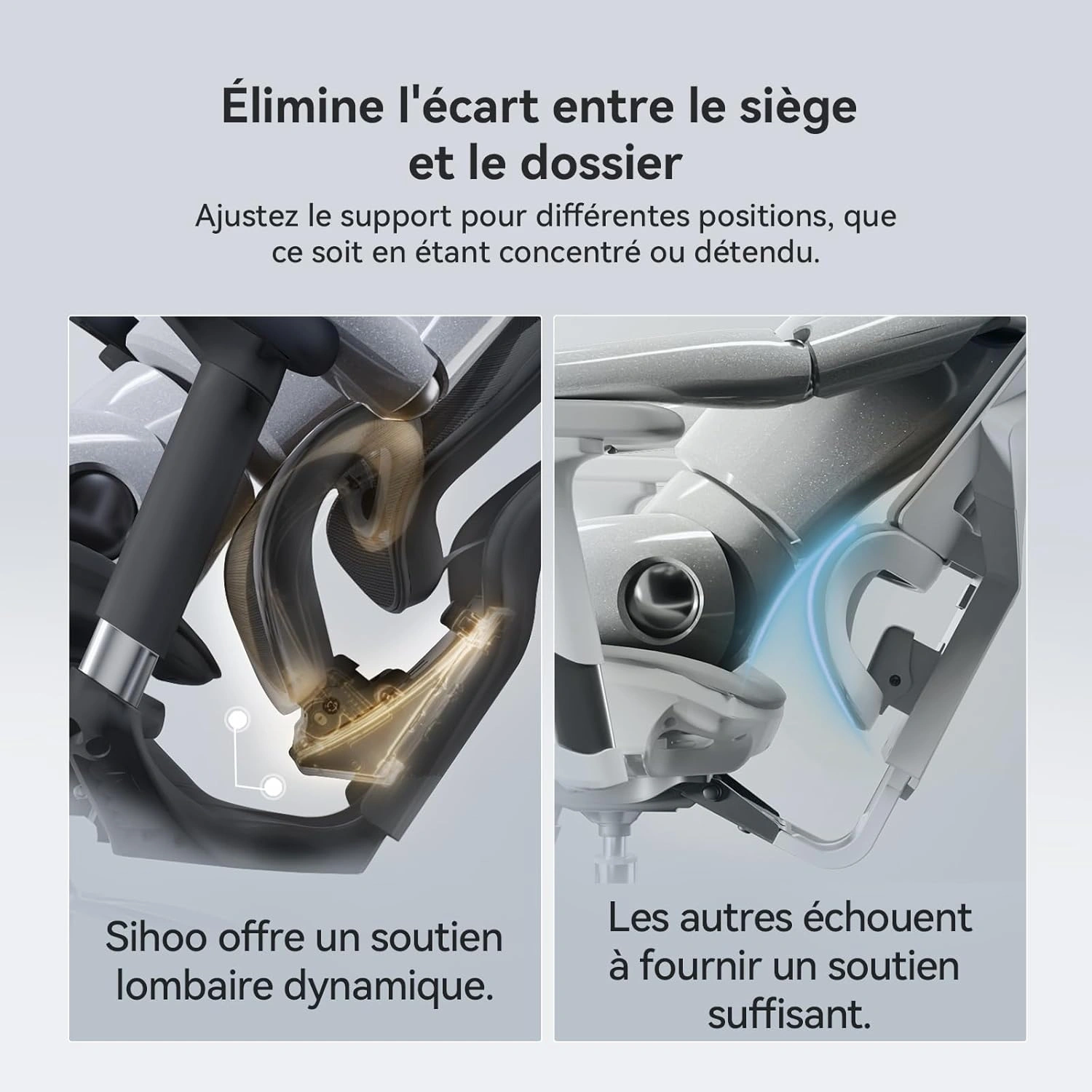 Sihoo Doro C300 17 Lombaires