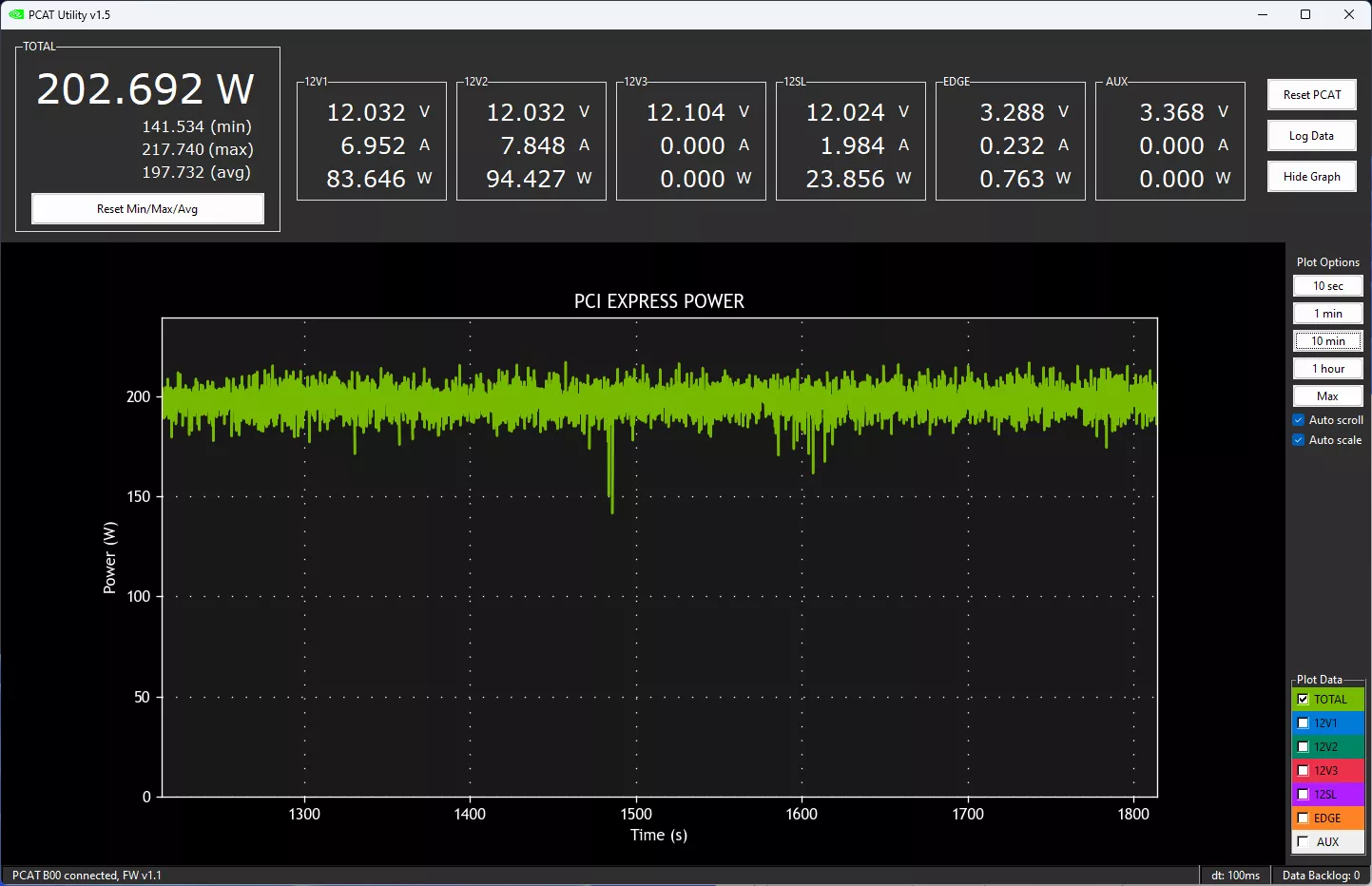 PCAT RTX 4070 FE