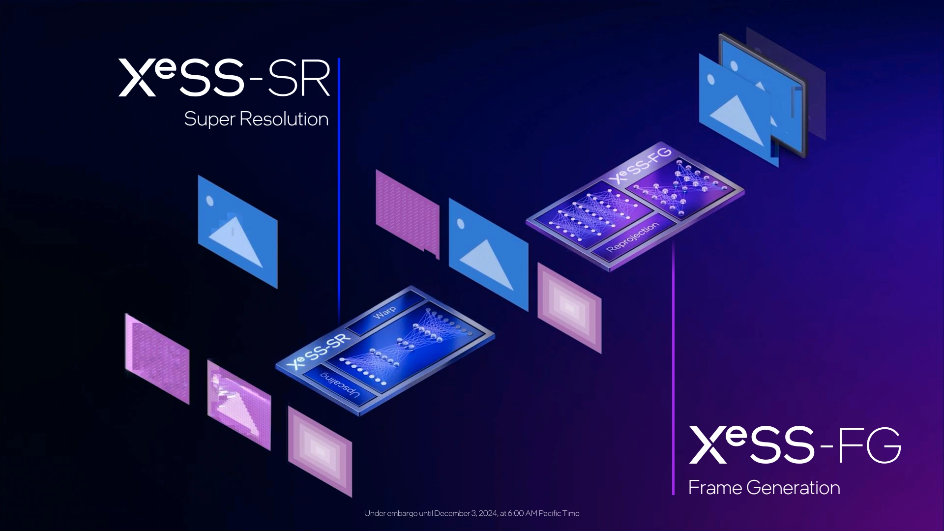 Utilisation conjointe de l'upscaler et la frame generation