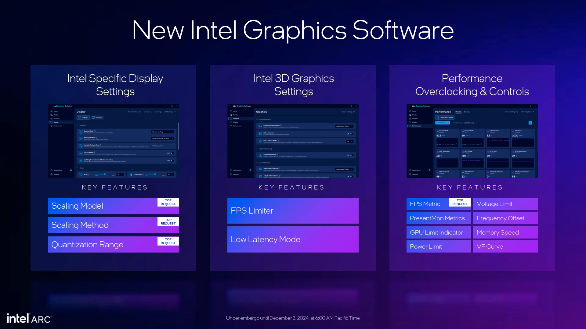 New Intel Graphics Software