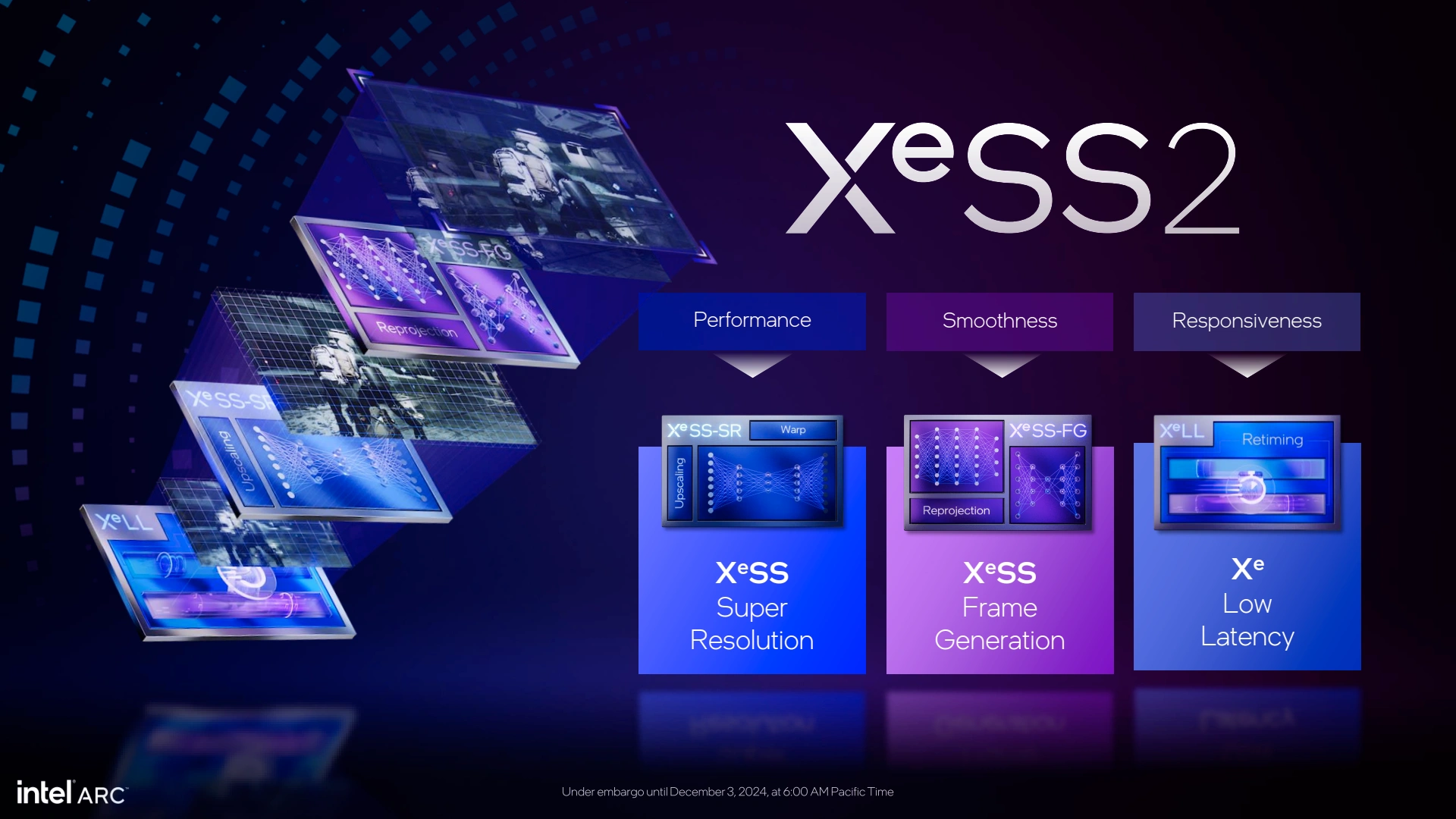 Xess2 3 Composantes