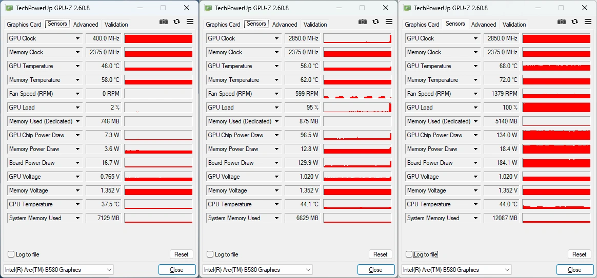 GPU-Z : les fréquences de l'Intel Arc B580 LE 