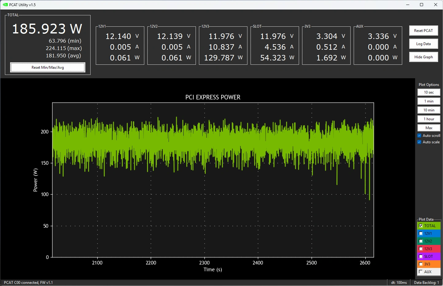 Pcat Intel Arc B580