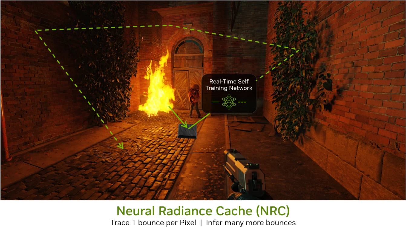 Nvidia Blackwell Rtx Neural Cache