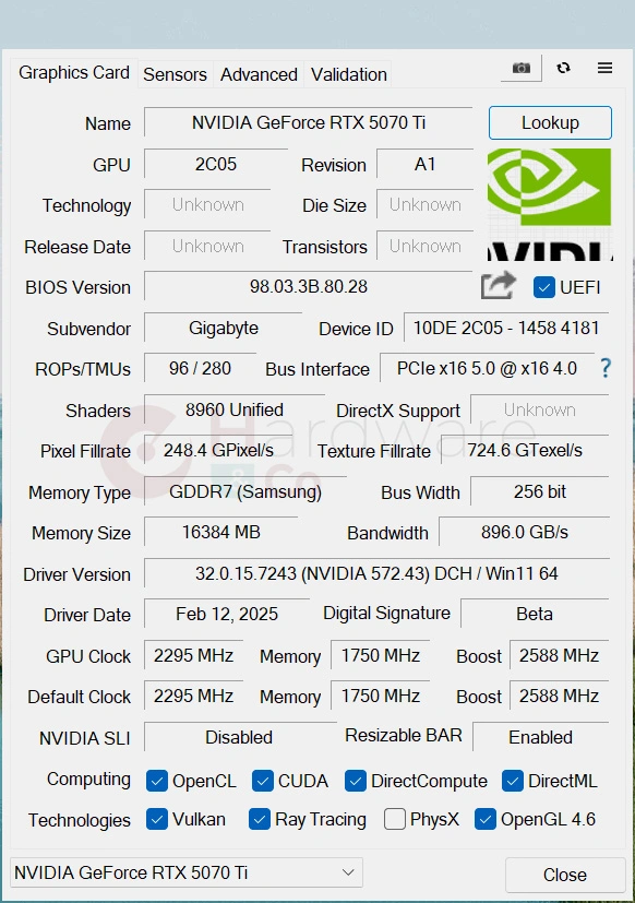 BIOS PERFORMANCE