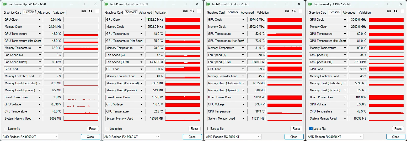 GPU-Z Asus TUF RX 9060 XT Gaming : les fréquences