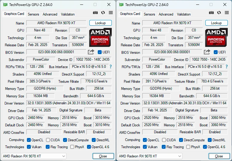 GPU-Z : les caractéristiques de la PowerColor RX 9070 XT Red Devil