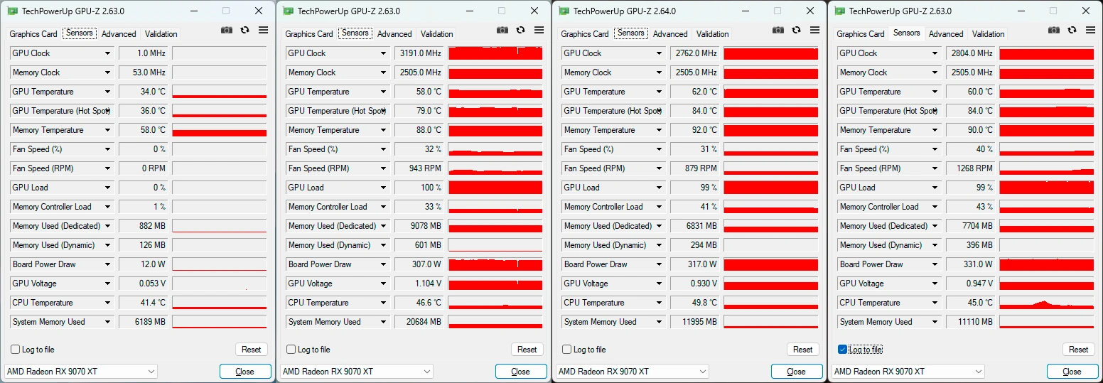 GPU-z : les fréquences de la PowerColor RX 9070 XT Red Devil