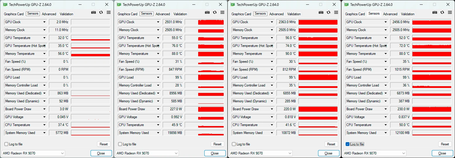 GPU-Z : les fréquences de la PowerColor RX 9070 Hellhound