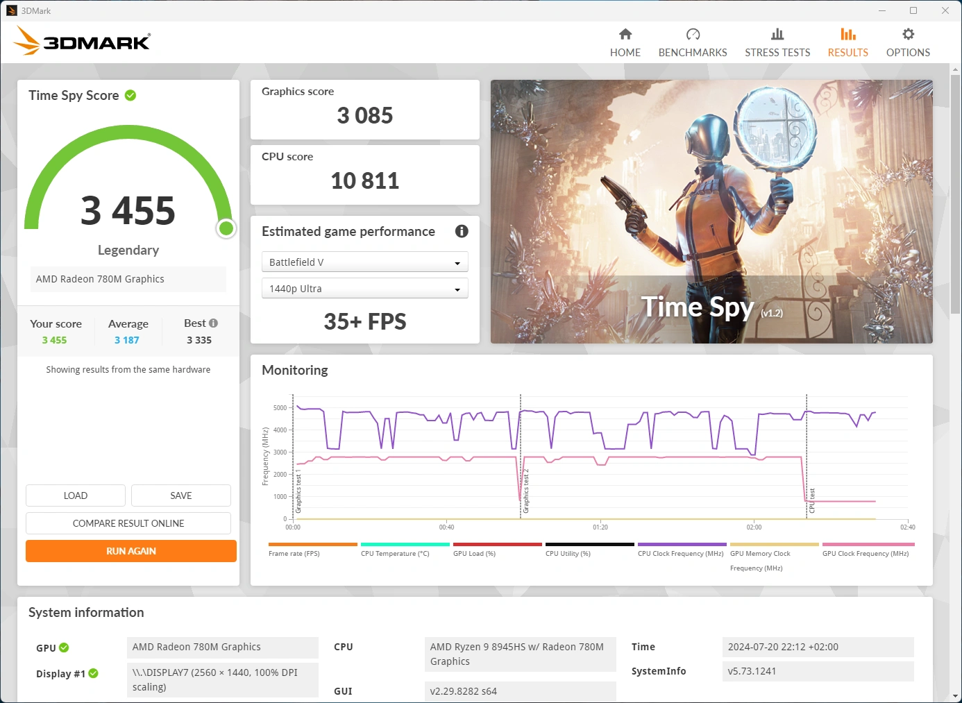 Geekom A8 3dmark Timespy