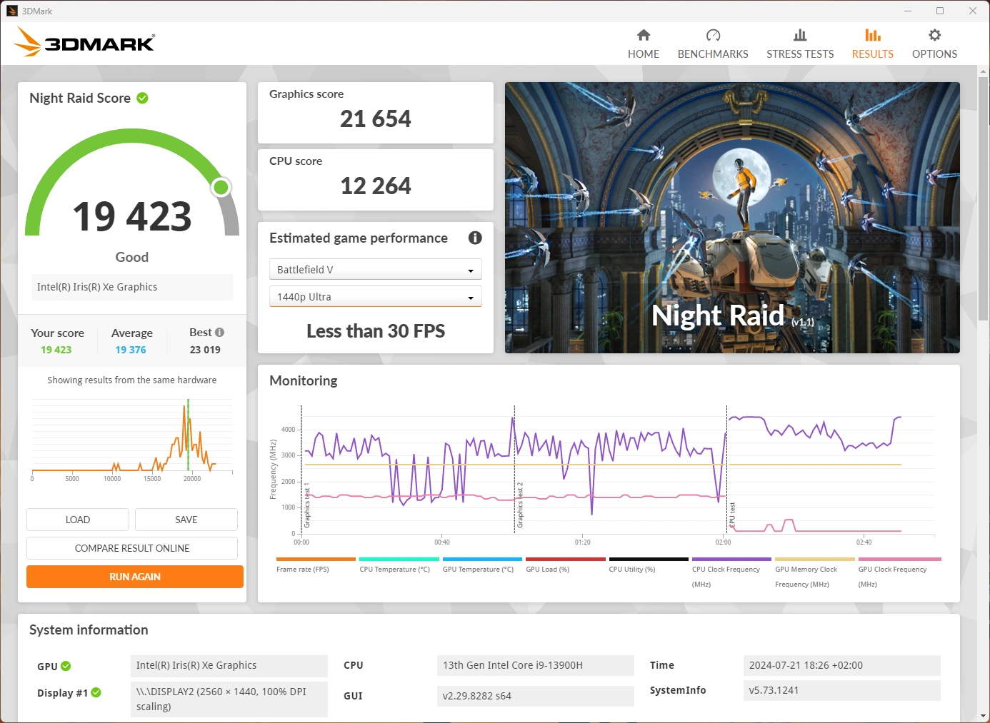 Geekom Gt13 Pro 3dmark Nightraid