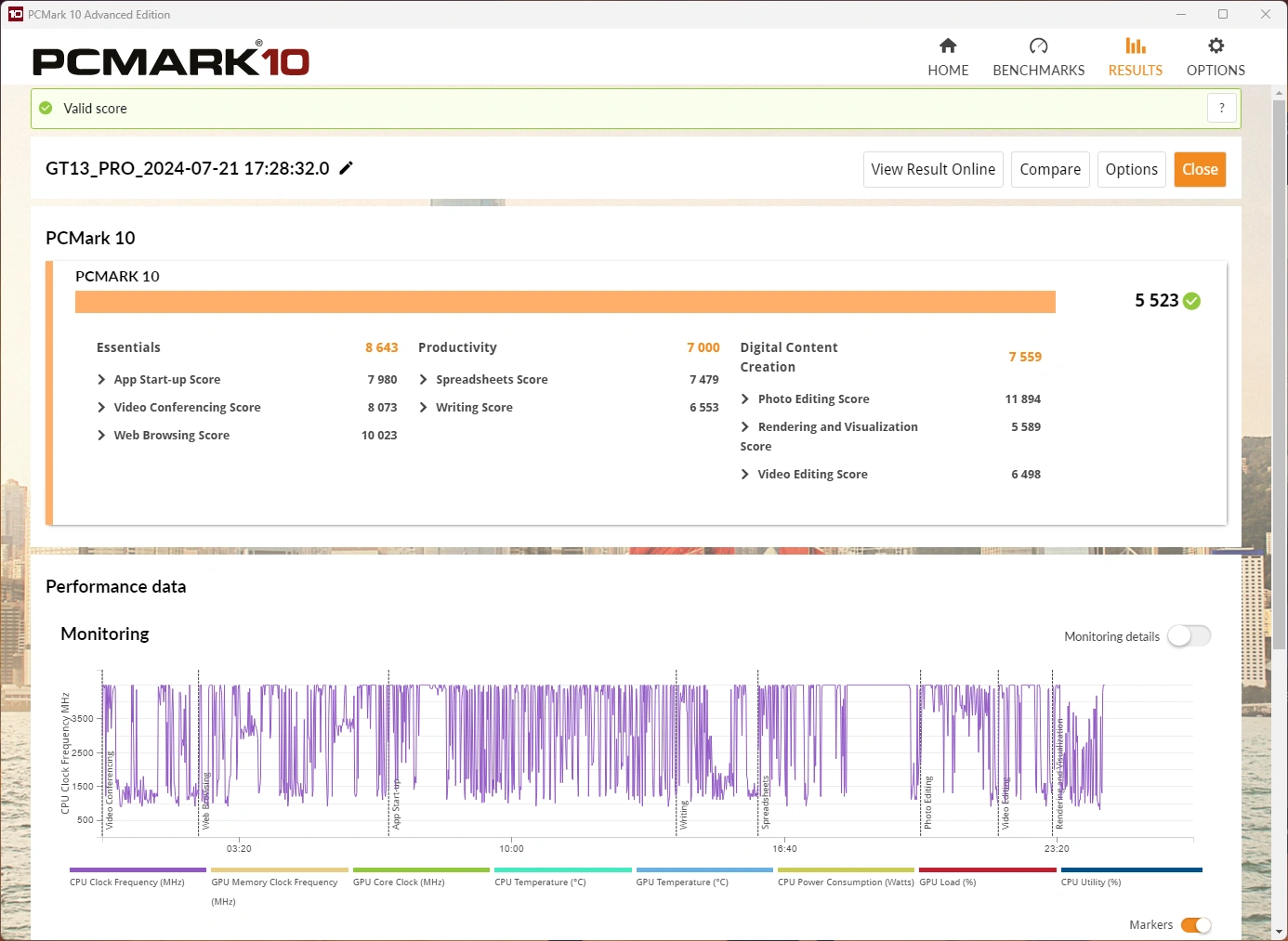 Geekom Gt13 Pro Pcmark10