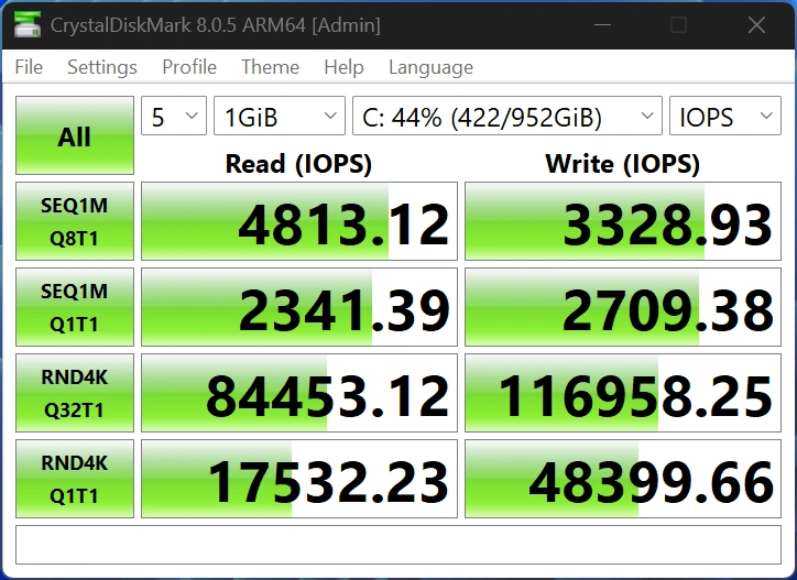 Asus Vivobook S Ssd Iops