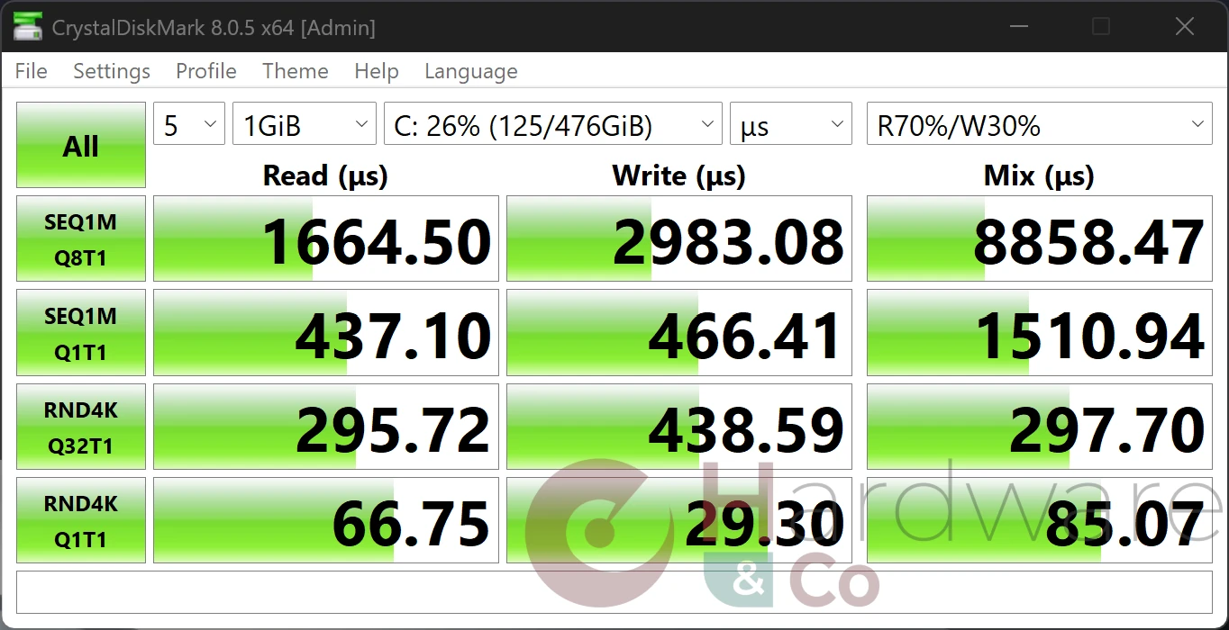 Asus Zenbook 14 2024 Crystaldiskmark Latency