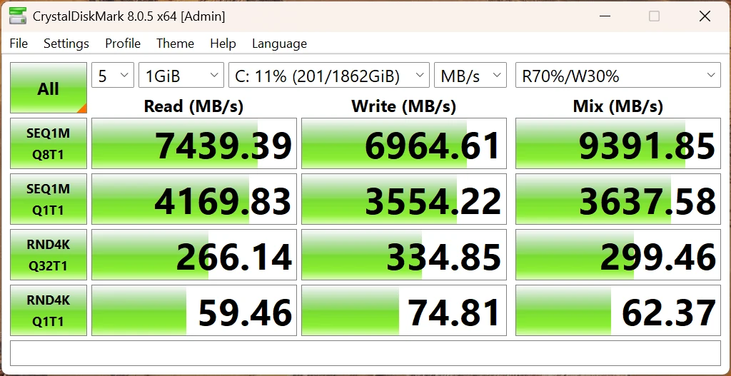 Pcspecialist Recoil 16 Disk Throughputs