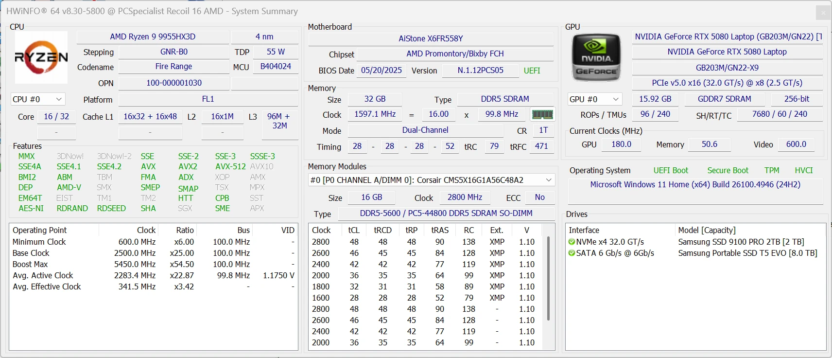 Pcspecialist Recoil 16 Hwinfo