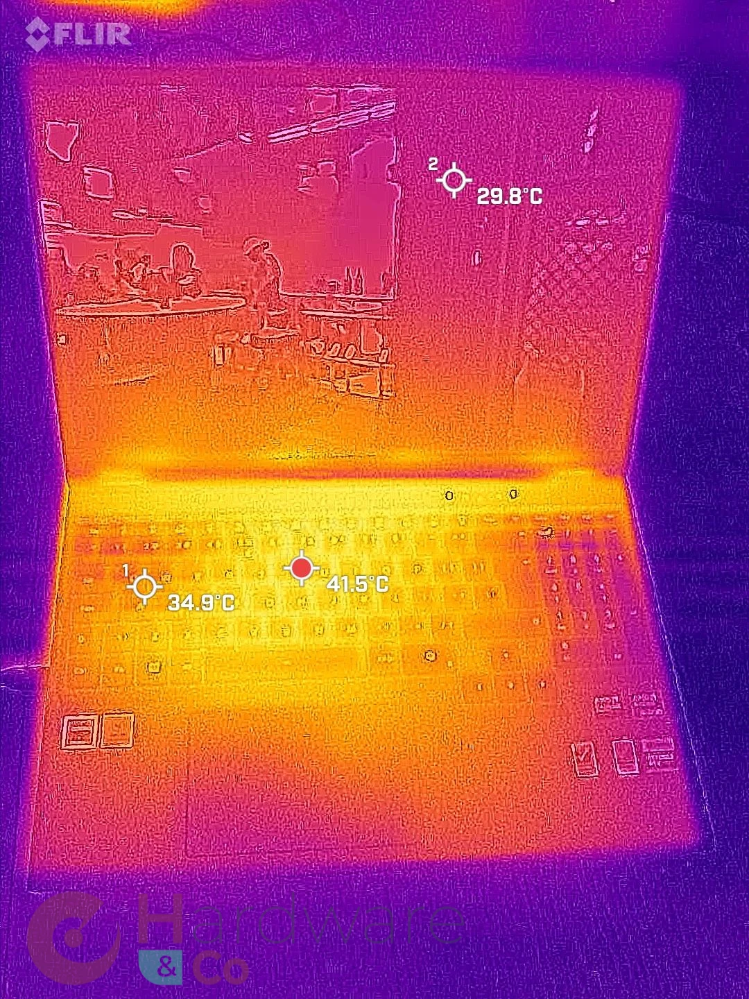 Sur batterie