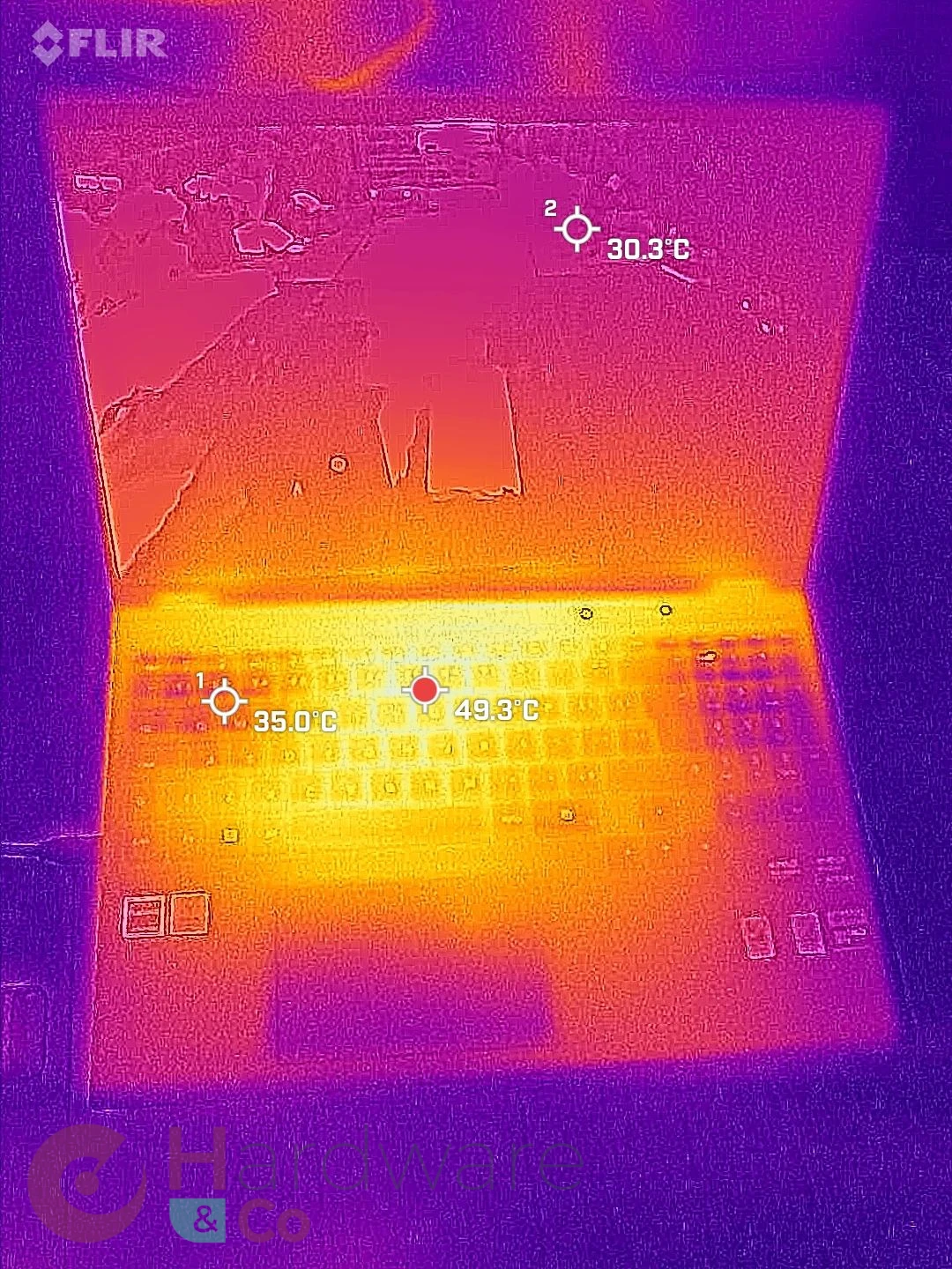 Mode "Turbo"