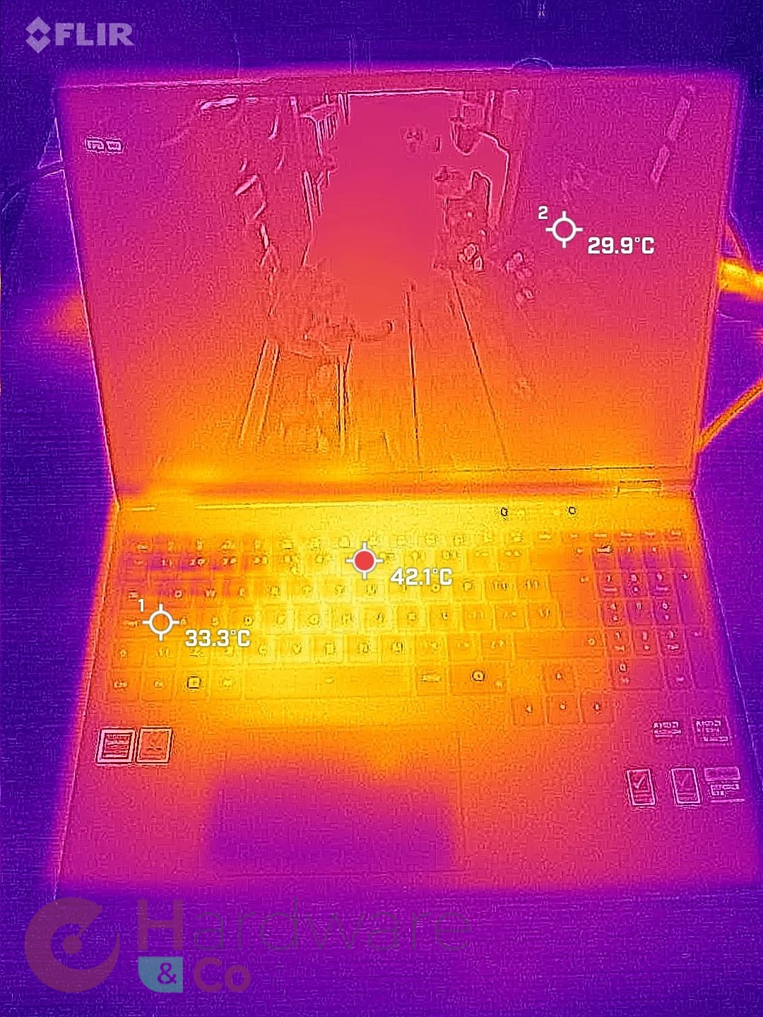 Mode "Turbo", sous l'eau