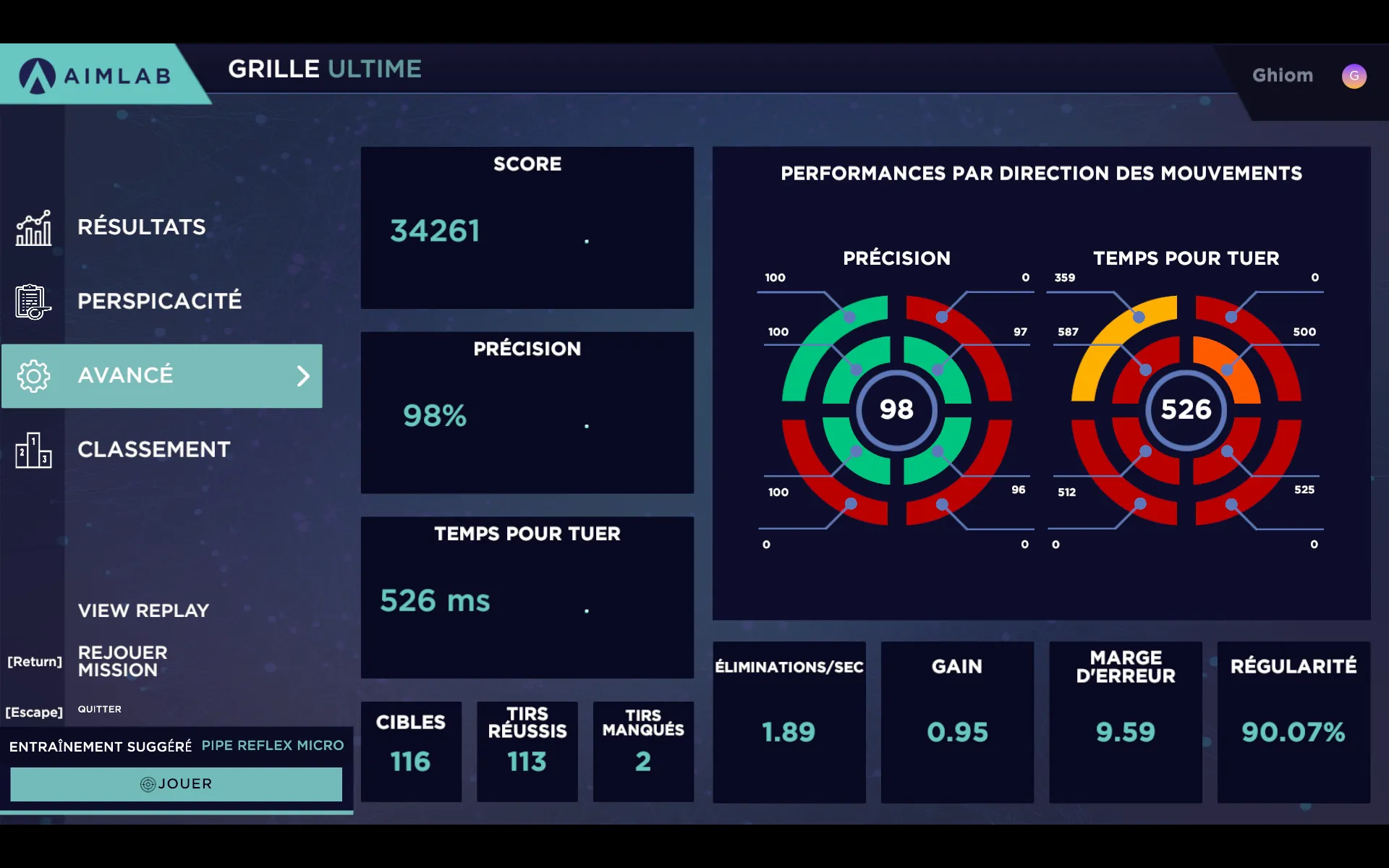 Aim Lab Grille Ultimate Results Advanced