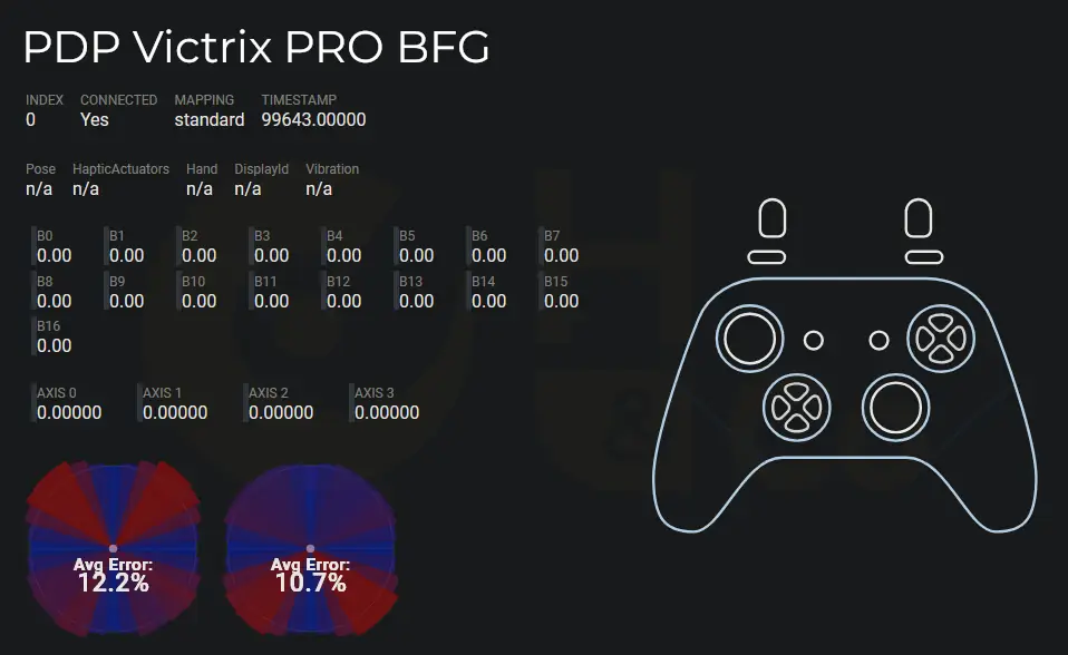 Pdp Victrix Pro Bfg Gamepad Api