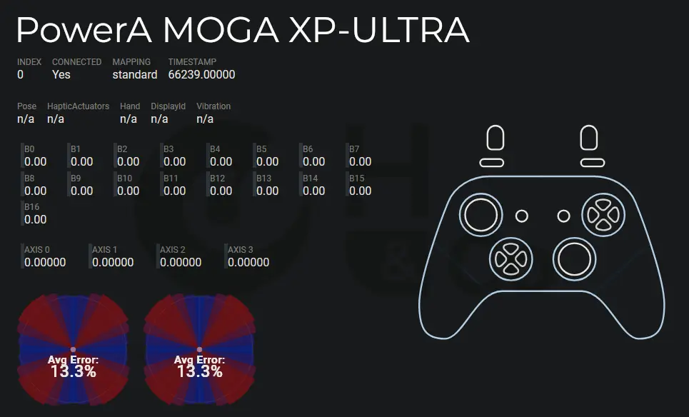 Powera Moga Xp Ultra Gamepad Api