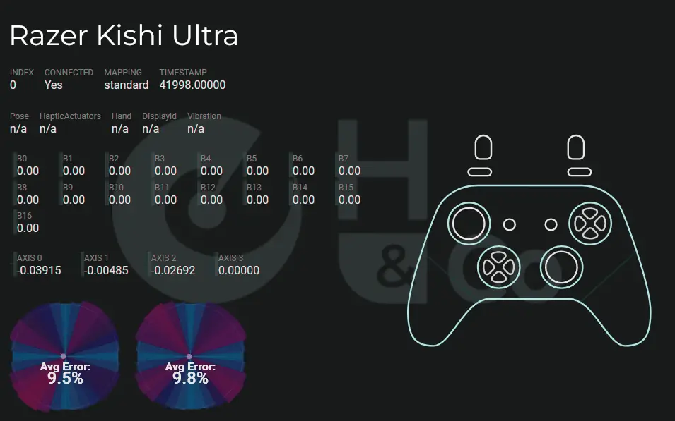 Razer Kishi Ultra Gamepad Api